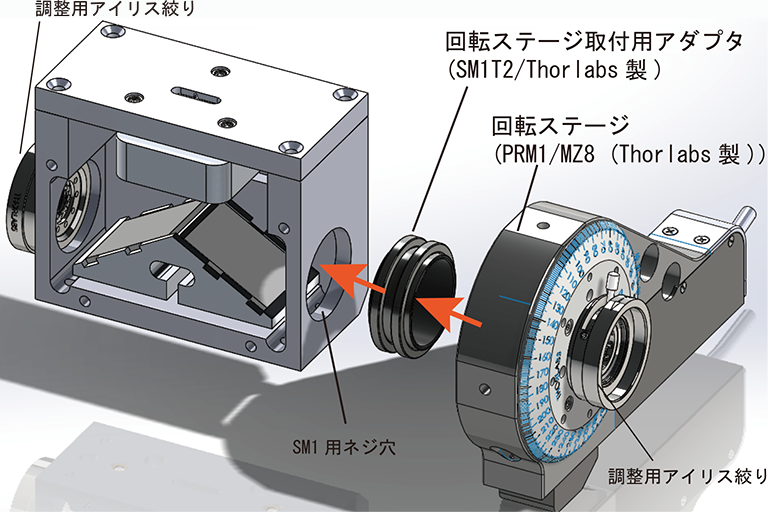 回転機構取り付け例画像