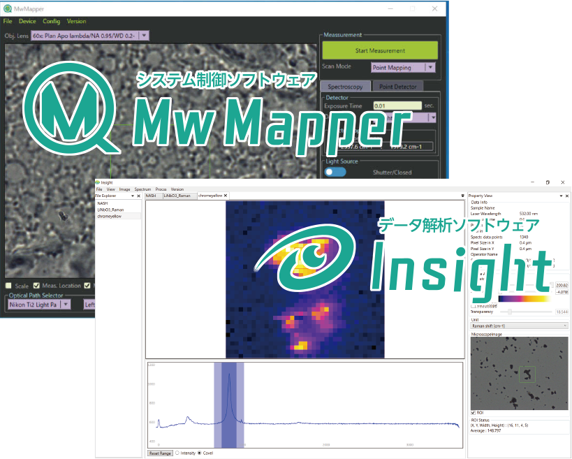 サイエンスエッジ製制御・解析ソフトウェア
